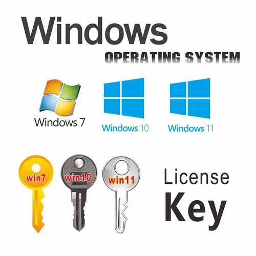 win10激活码