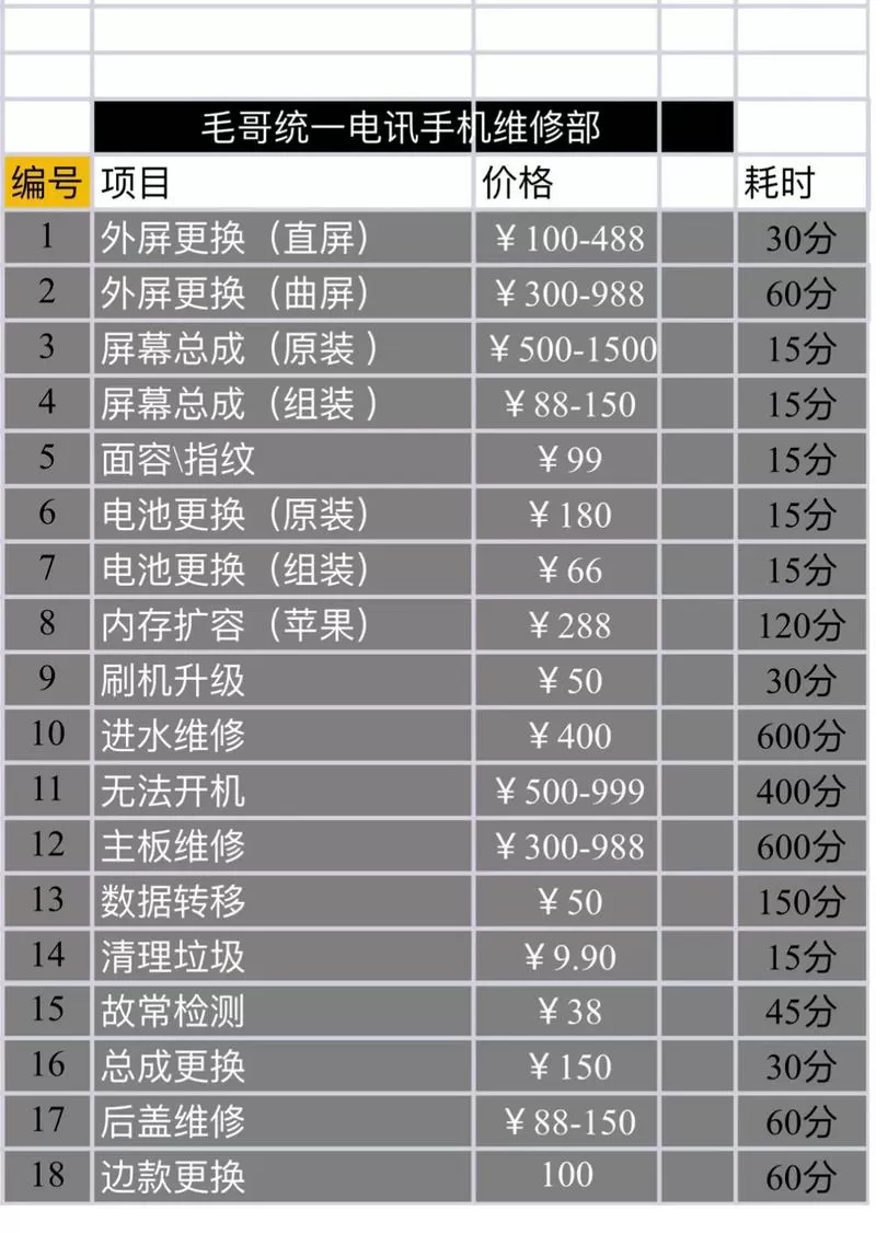 荣耀70维修收费价目表
