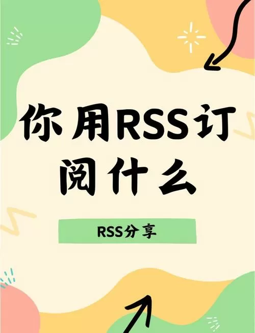 rss订阅地址