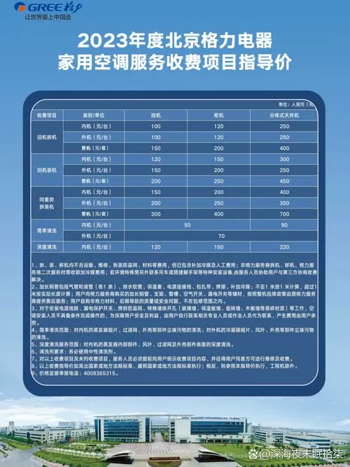 安装空调收费标准