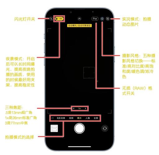 苹果13指纹怎么录入指纹截图