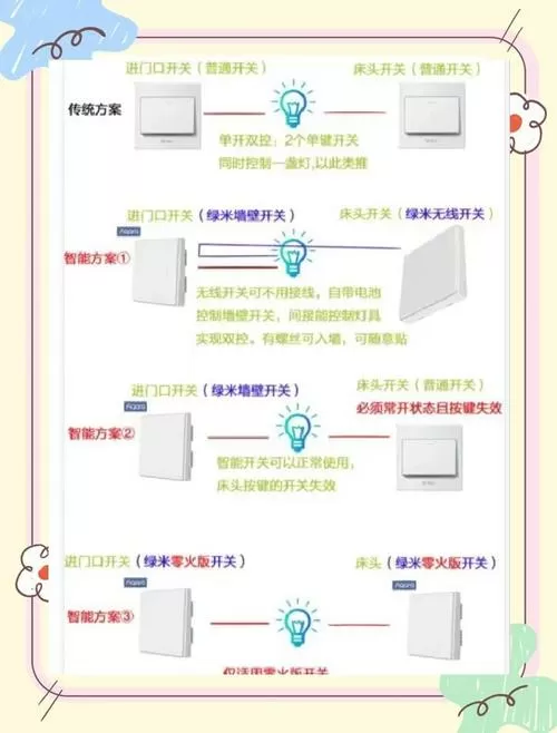 小米岛开关怎么设置