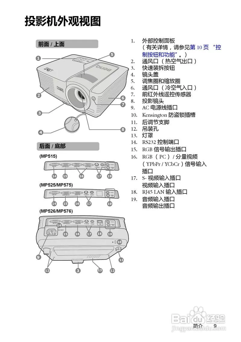 明基投影仪使用方法图解