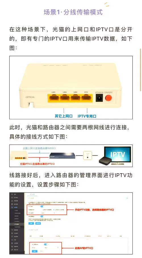 电信网关怎么设置上网截图