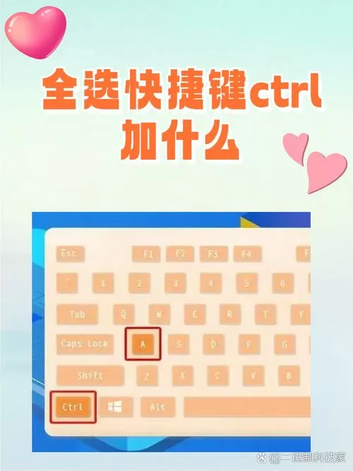 游戏全屏快捷键ctrl加什么