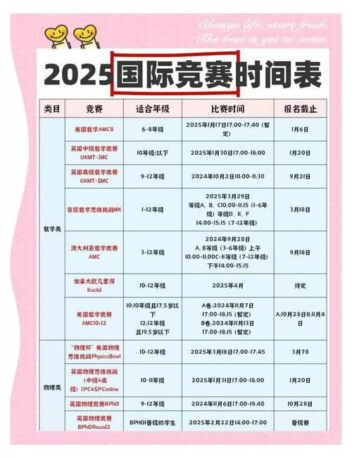 2025巅峰赛时间表