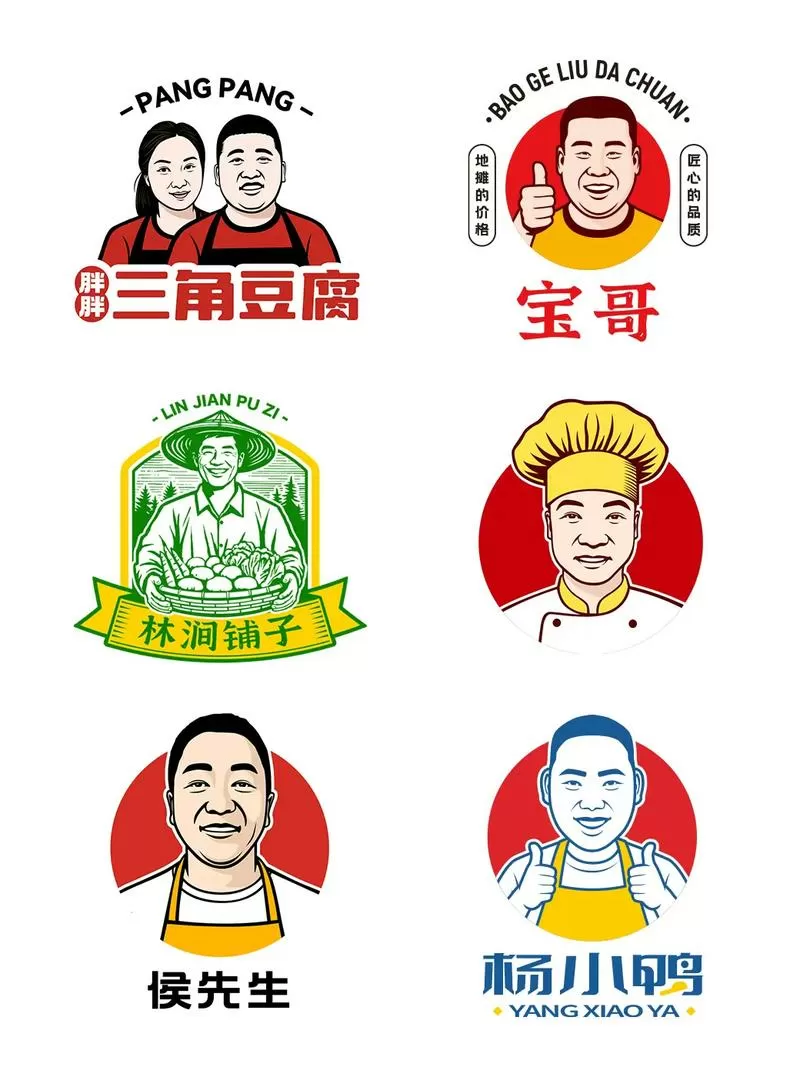 照片生成头像