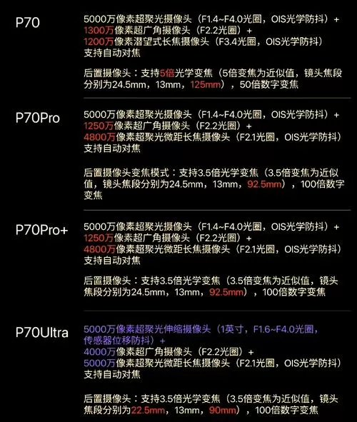 手机摄像头一个和三个有什么区别