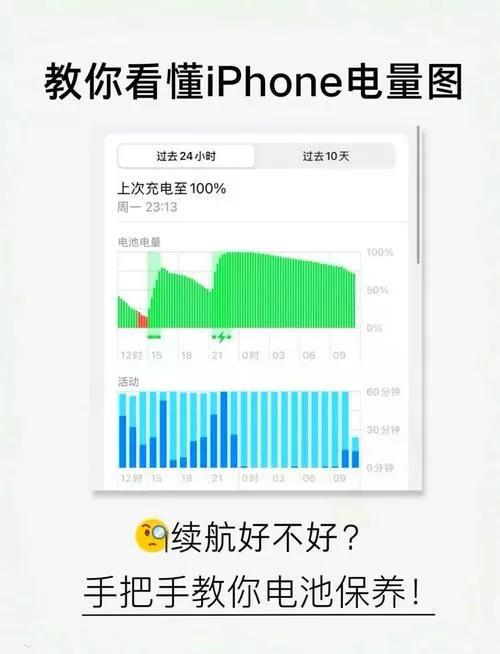 苹果手机怎么显示电量数字