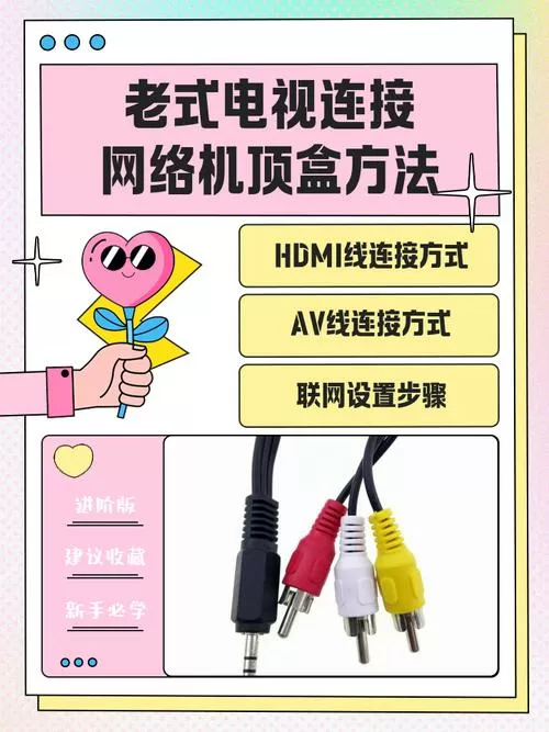 电视机顶盒连接教程