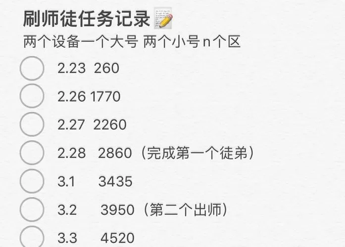 王者师徒任务一览表