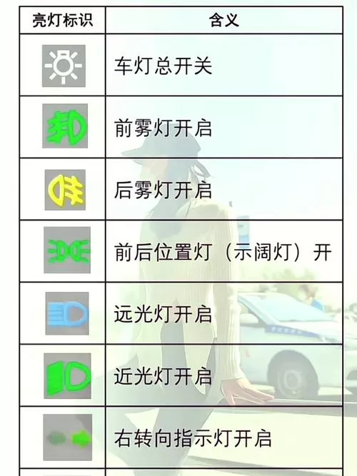 灯光亮度的标准是多少