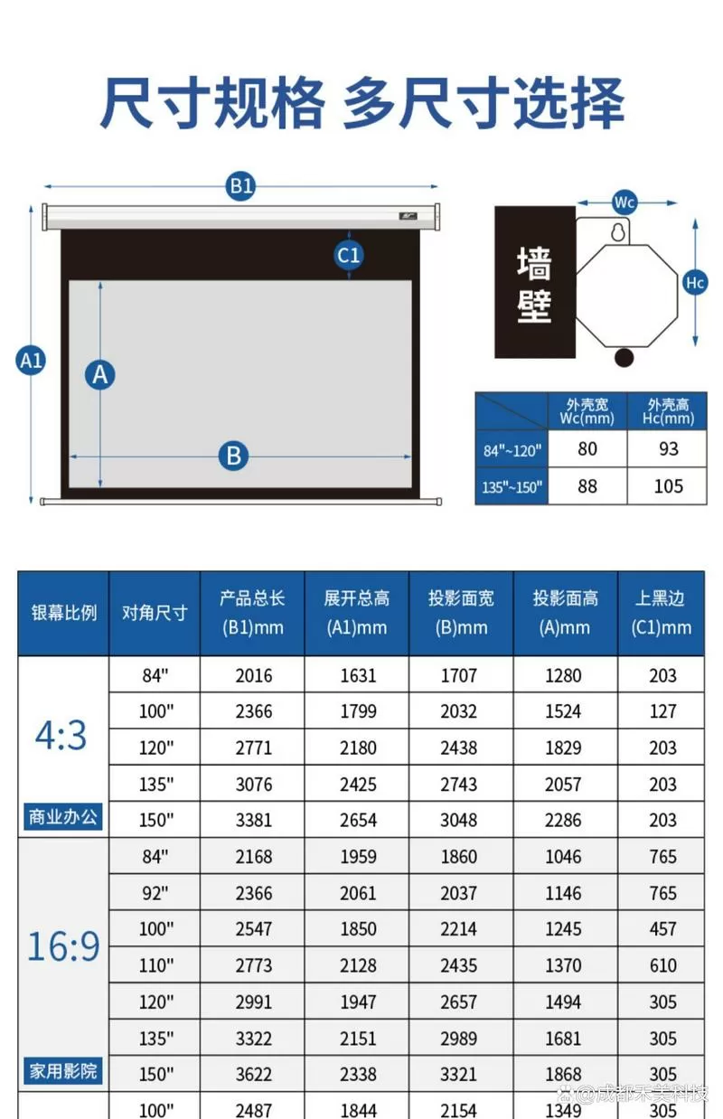 投影幕布120寸相当于长宽多少