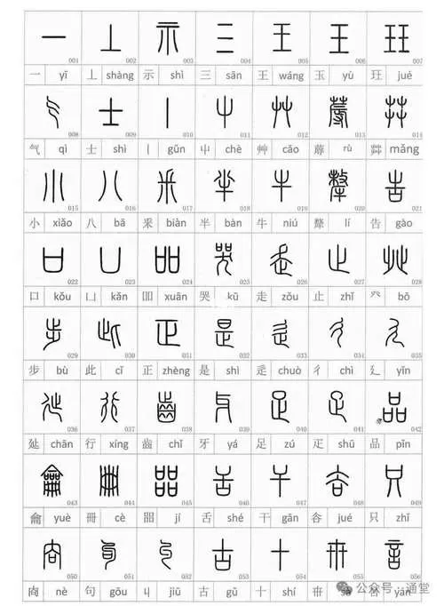 篆书偏旁部首对照表