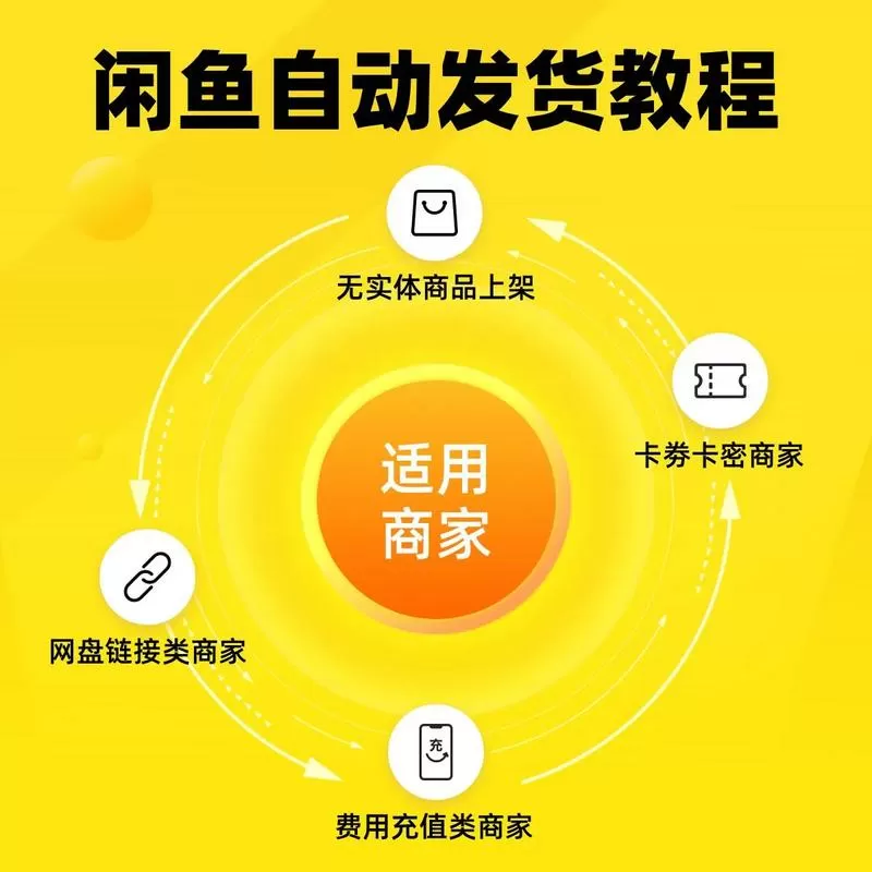 闲鱼发货步骤