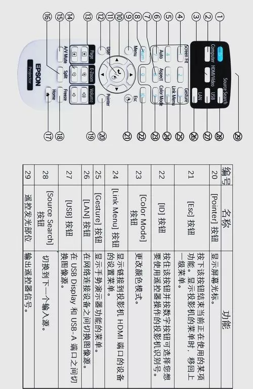 vez投影仪使用说明图标