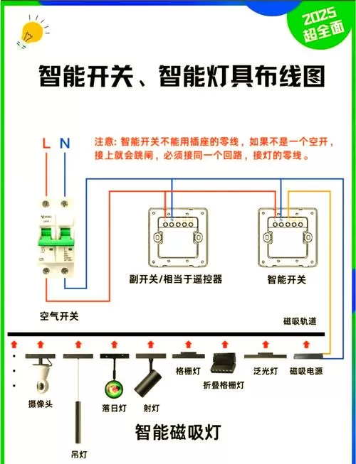 遥控控制灯开关怎么接