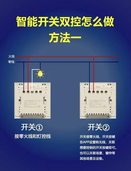 墙上开关怎么改成遥控开关