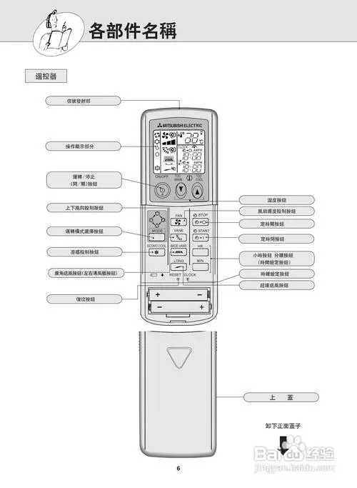 三菱空调遥控器图解说明书