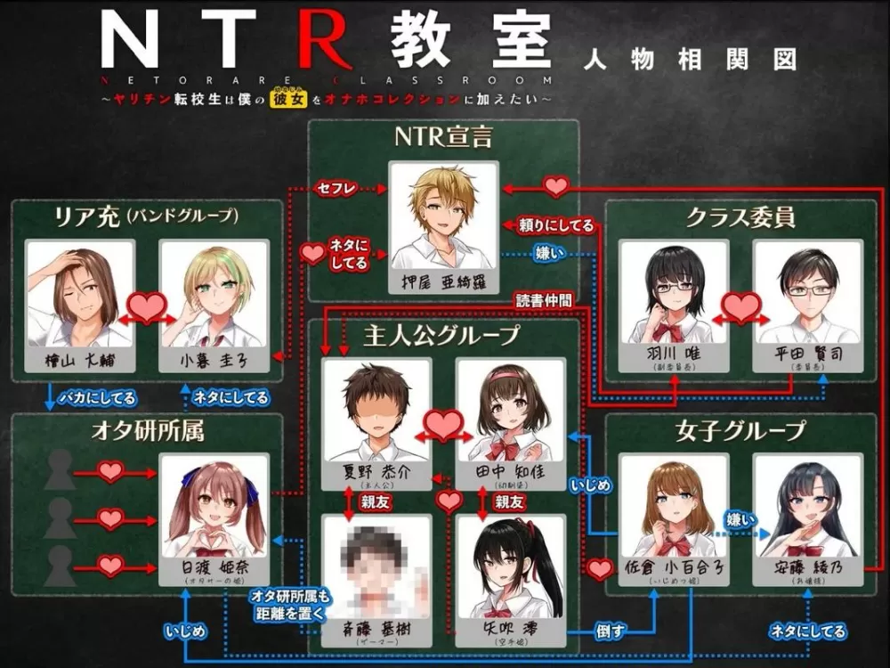 NTR教室怎么解锁全cg和画廊图标