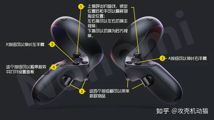 vr手柄按键图解