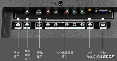 志高音响怎么连接电视
