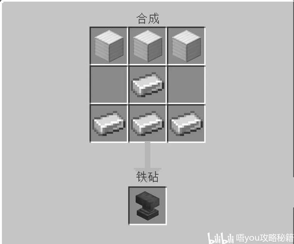 mc铁砧怎么用
