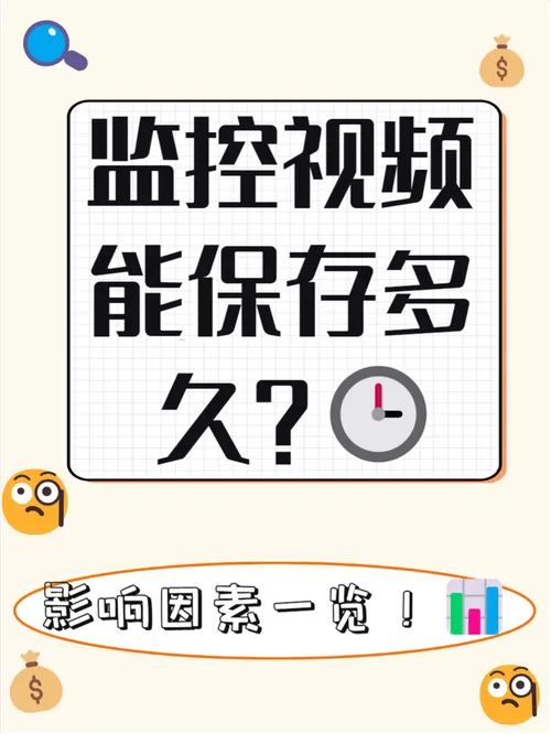 摄像头监控能保留多久