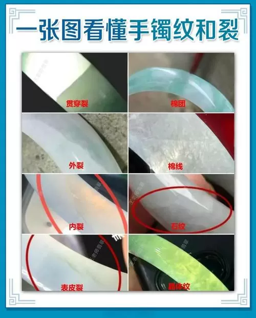 玉镯裂了要当心三大忌图标