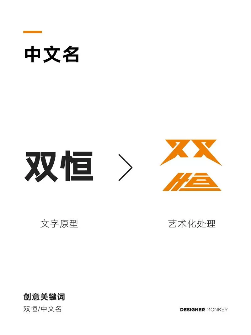 左右两边相同的字
