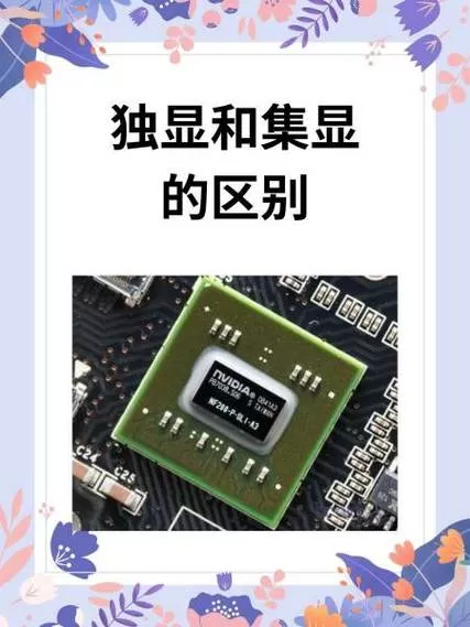 2g独显和核显哪个好缩略图