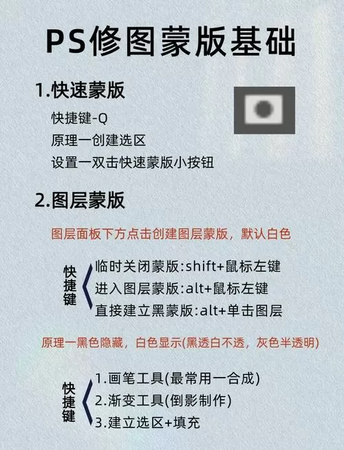 如何用蒙版遮盖不需要部分截图