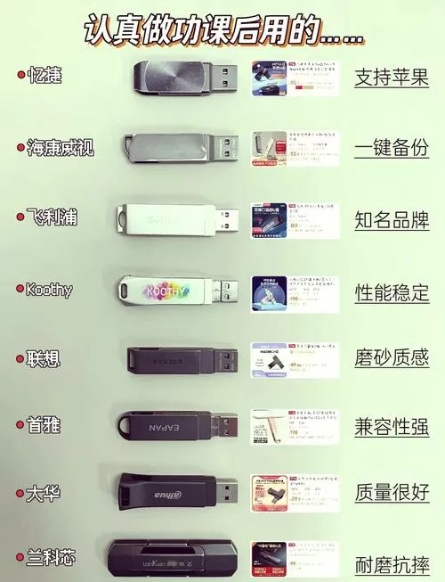 u盘极速版和普通版通用吗区别大吗