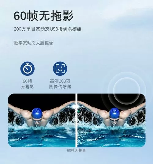 摄像头视频帧率越高越好吗缩略图
