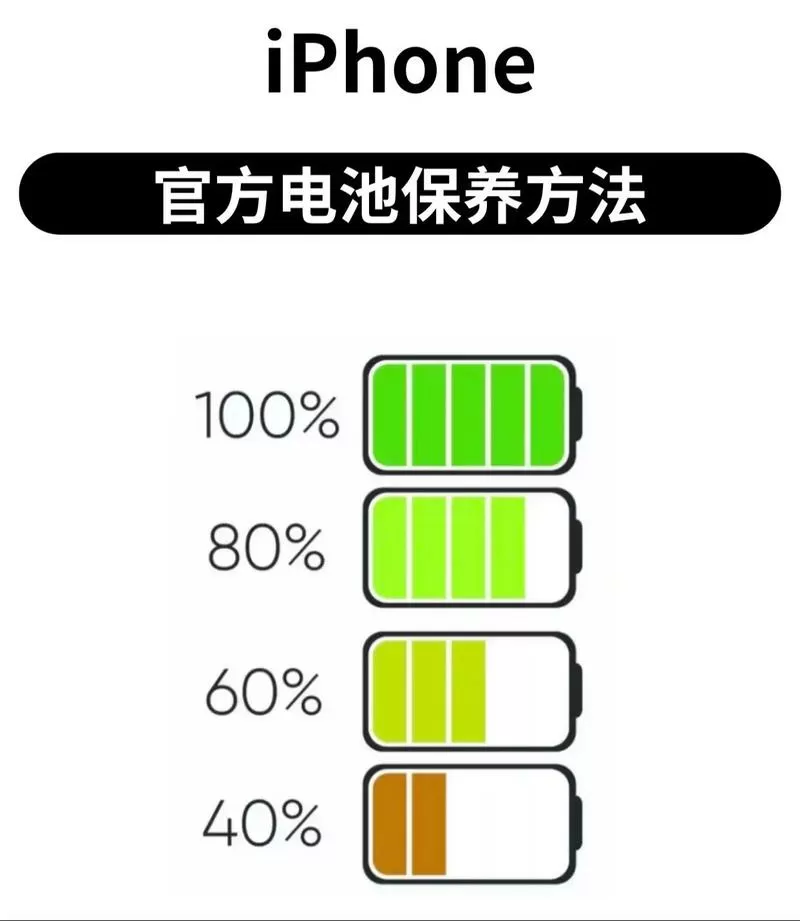 怎样关闭电池保护模式截图