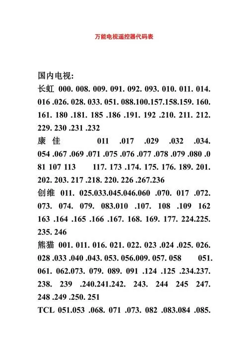 电视万能遥控器代码表