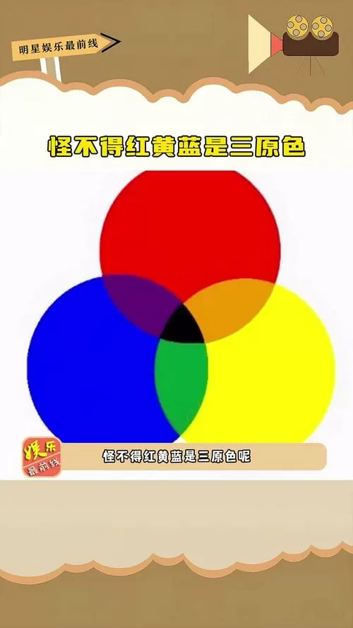 红黄蓝可以调出多少种颜色
