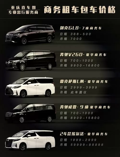 阿尔法的价格表图标