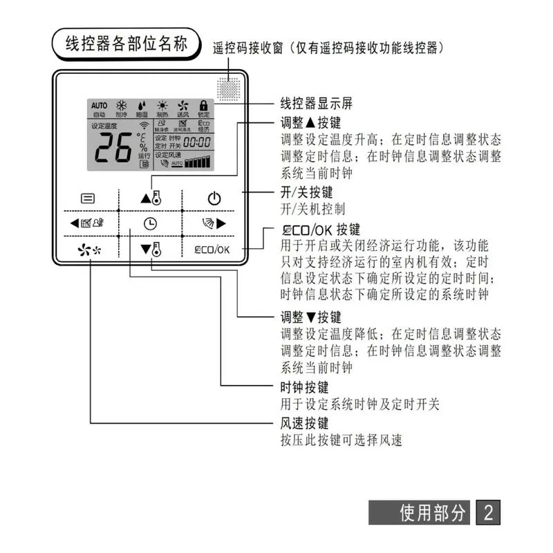 美的空调控制面板怎么使用