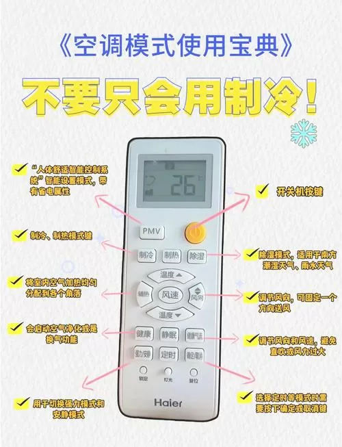海尔空调遥控器pmv什么意思