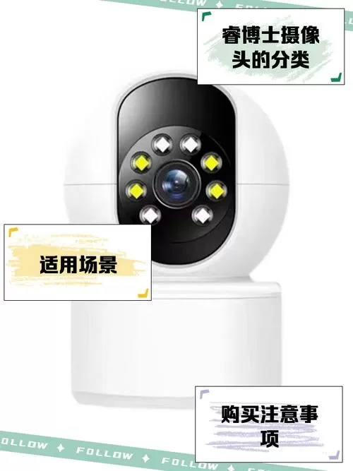睿博士监控摄像头安装教程