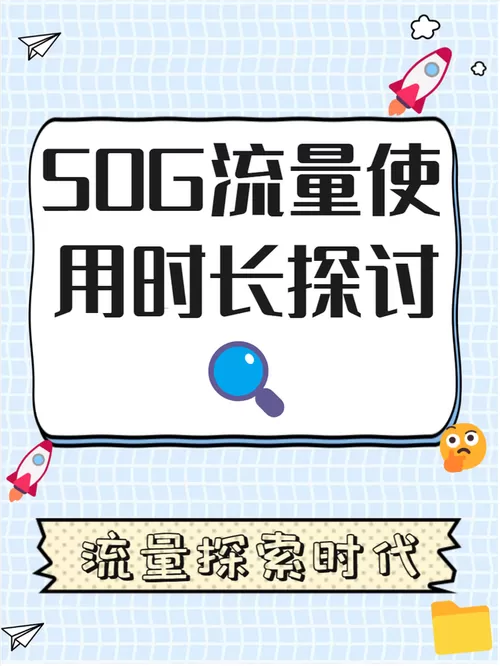 手机流量50GB能用多久