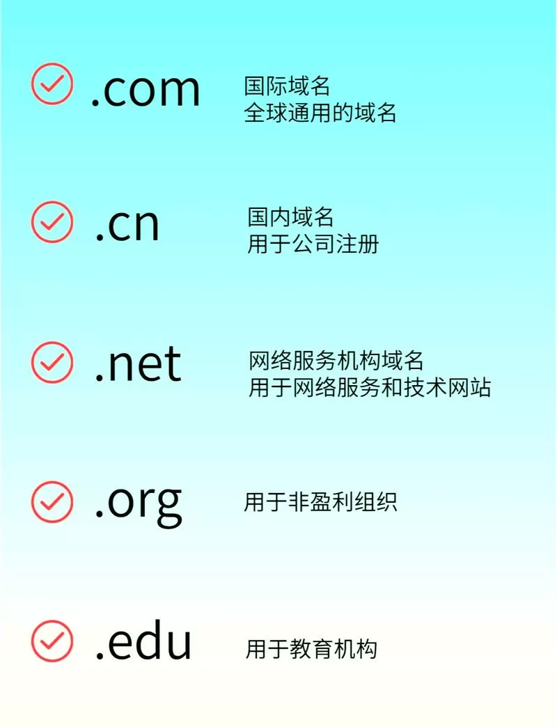 网络id是什么意思啊缩略图