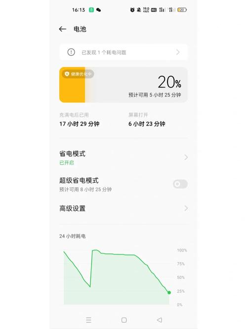 oppo手机一小时耗电多少