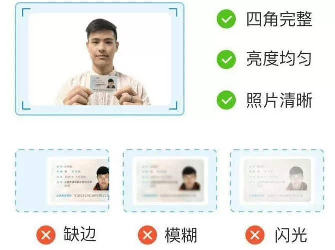 上传身份证照片的后果