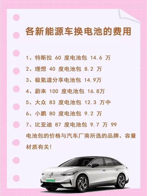 换个电池一般要多少钱截图