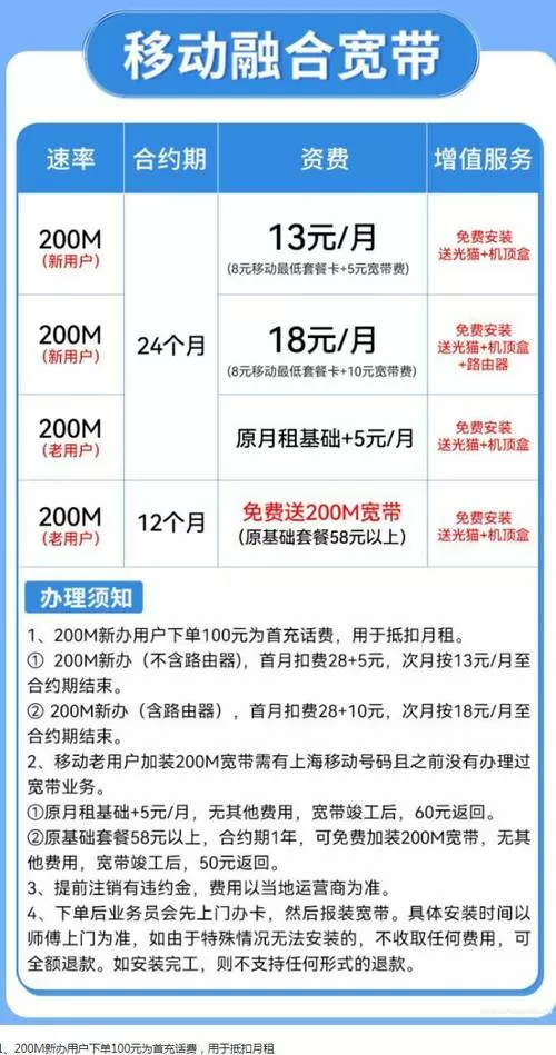 移动2024宽带套餐一览表