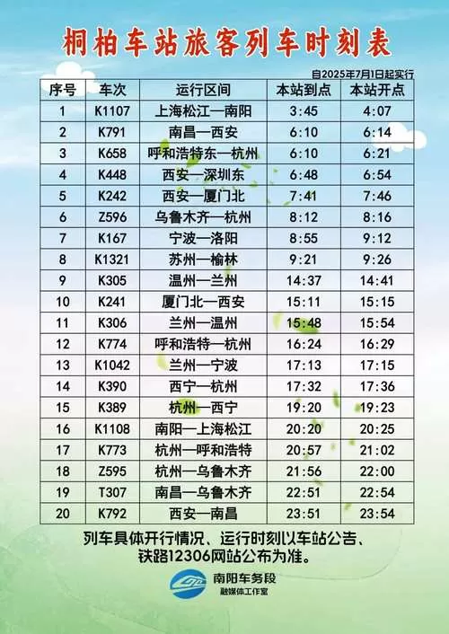 列车时刻表2025最新查询