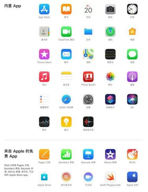 ipad自定义顶层菜单