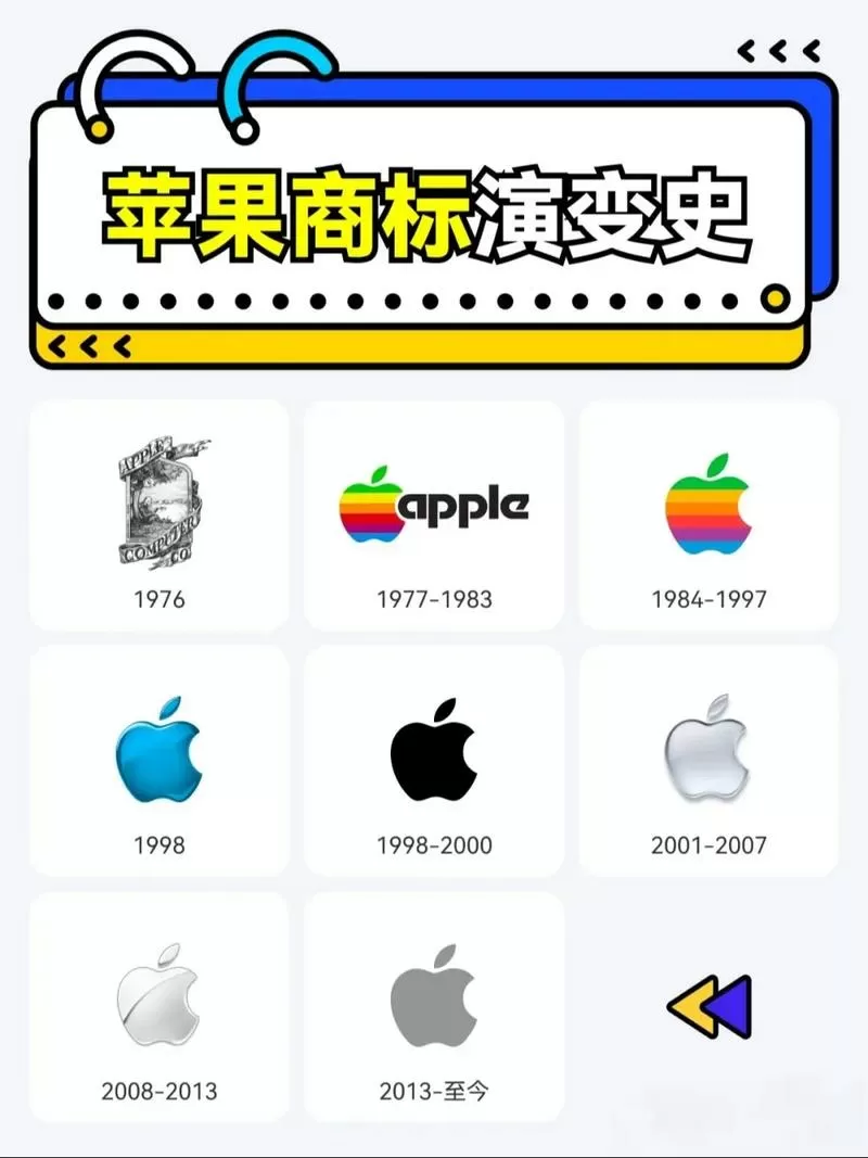 苹果手机图标文字怎么变大